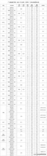 武汉航海学院(武汉航海学院船员培训)插图2