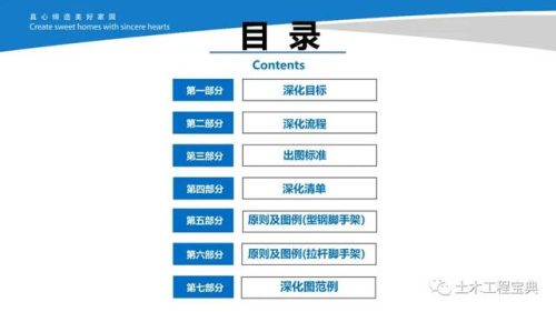 培训资料排名前十(酒吧培训资料大全)插图3