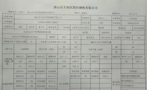 丰润实力工厂排名前十(唐山丰润钢厂排名)插图27