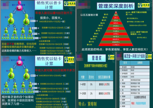 春芝堂制度(春芝堂调理身体管用吗)插图3