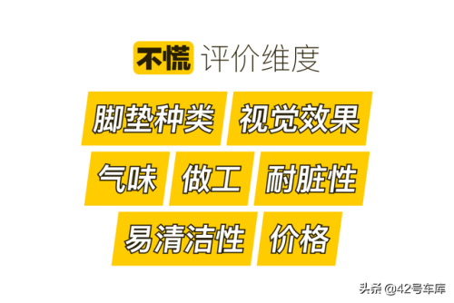 3d汽车脚垫(汽车脚垫3d扫描)插图4