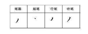 你的笔顺(你的正确写法)插图8