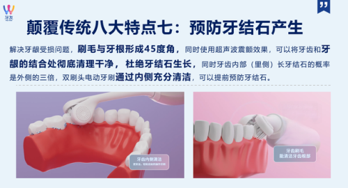 口腔护理产品(口腔用品包括哪些东西)插图3