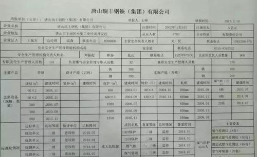 丰润实力工厂排名前十(唐山丰润钢厂排名)插图21