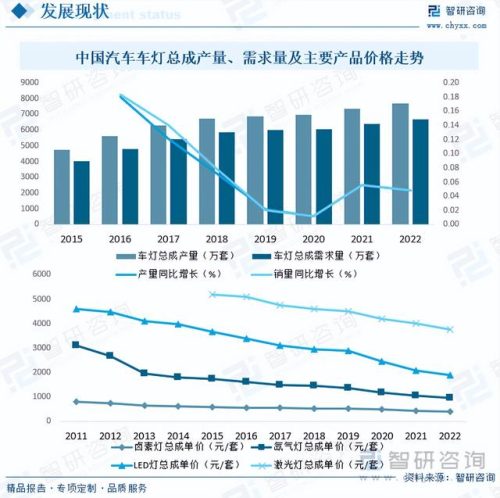 品牌汽车大灯排名前十(名牌汽车大灯有哪些)插图7
