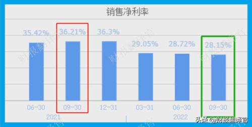 氟硅行业排名前十(氟硅材料用途)插图16