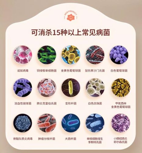 紫外线消毒柜(什么品牌消毒柜最好)插图7