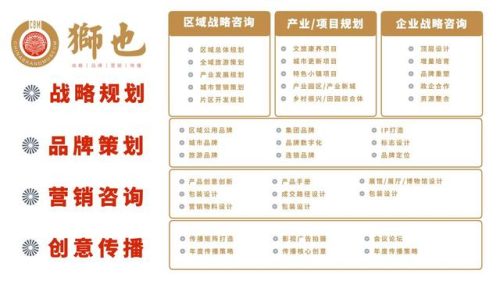 太原商业咨询排名前十(山西太原法律免费咨询)插图2