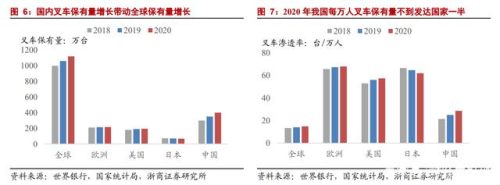 叉车的生产厂家(叉车专用槽钢厂家)插图5