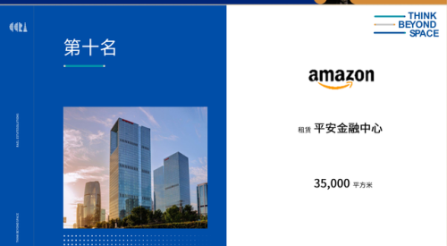 北京最大租户排名前十(北京租售比最高的小区)插图
