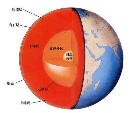 石头在歌唱(石头在歌唱谭维维)插图