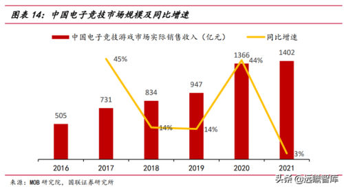 梦三国推广员(梦三国商人)插图14