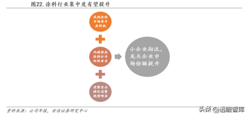 三棵树漆(三棵树和立邦哪个好)插图19