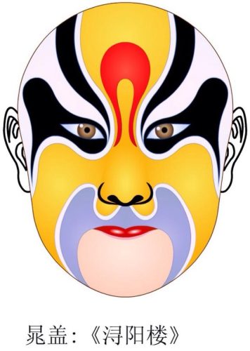 国粹脸谱数量排名前十(京剧脸谱是国粹吗)插图64