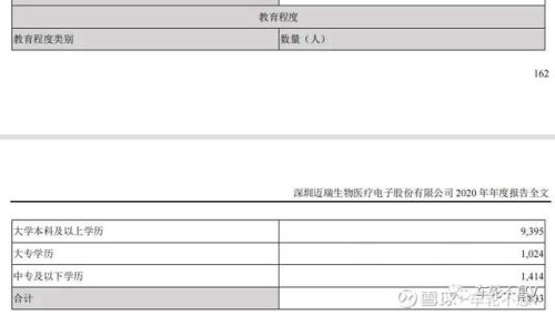 中医医生工资排名前十(医院的中医工资高吗)插图19