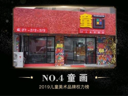 美育研发机构排名前十(郑州美育机构)插图3