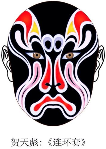 国粹脸谱数量排名前十(京剧脸谱是国粹吗)插图72