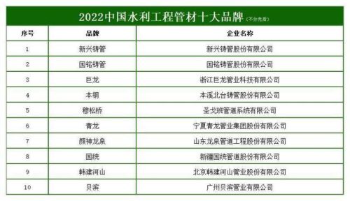 电缆管厂商排名前十(国内十大电缆厂家)插图