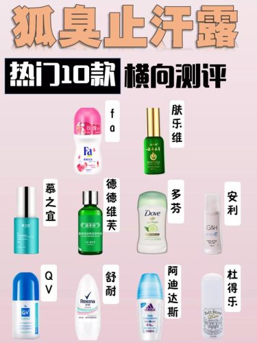 腋臭药推荐排名前十(最好的狐臭药排名)插图