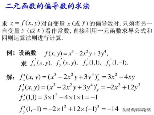 求导公式(高中常用导数公式大全)插图21