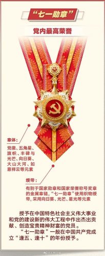 八一勋章(八一勋章代表什么)插图