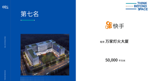 北京最大租户排名前十(北京租售比最高的小区)插图4
