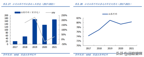 国内医疗导管排名前十(全国医疗美容科排名)插图22