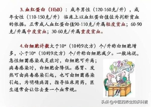 医学知识网(医学知识网站推荐)插图3