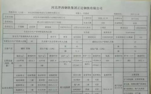 丰润实力工厂排名前十(唐山丰润钢厂排名)插图15