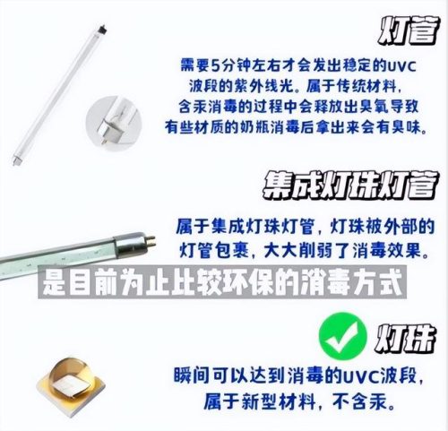 紫外线消毒柜(什么品牌消毒柜最好)插图4