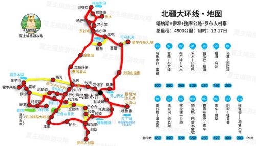 新疆旅游攻略路线最佳路线(新疆包车游多少钱一天)插图4