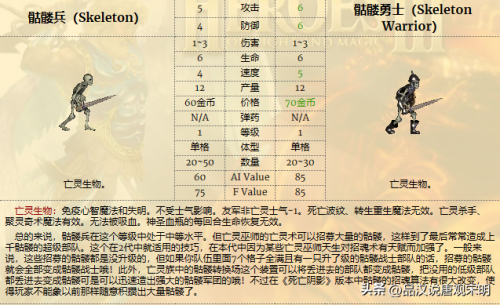最强兵种配置排名前十(世界最强三大兵种)插图3