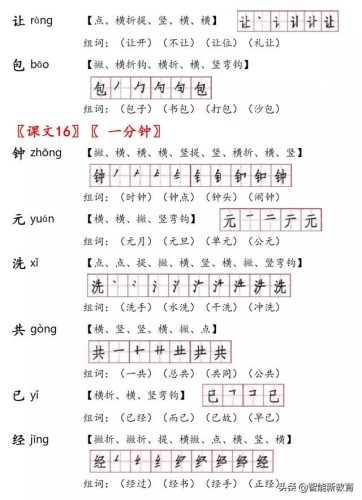 蜓的笔顺(蜓除去部首有几画)插图21
