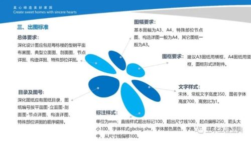 培训资料排名前十(酒吧培训资料大全)插图9