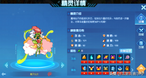 魔域仙子刷什么(魔域六星副本都爆什么)插图3