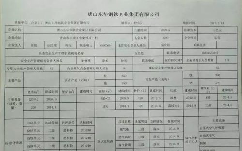 丰润实力工厂排名前十(唐山丰润钢厂排名)插图23
