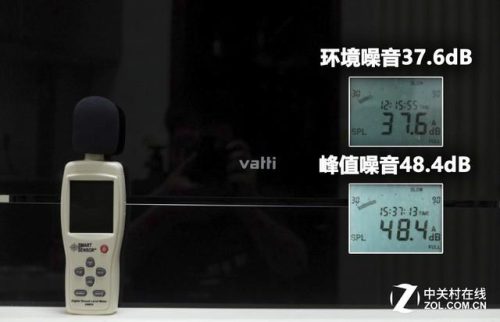 全嵌入式洗碗机(半嵌入式洗碗机)插图16