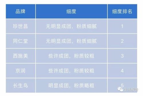京润珍珠粉(京润珍珠是正规品牌吗)插图1