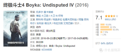 动作大片(适合晚上一个人看的电影有什么)插图37