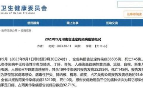 河南死亡人数(河南死亡人数最新数据)