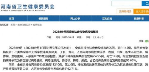 河南死亡人数(河南死亡人数最新数据)插图