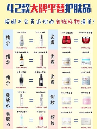 卡尼尔眼霜(卡尼尔护肤品)插图