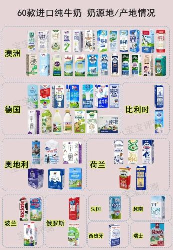 进口大人牛奶排名前十(口碑最好的进口牛奶)插图3