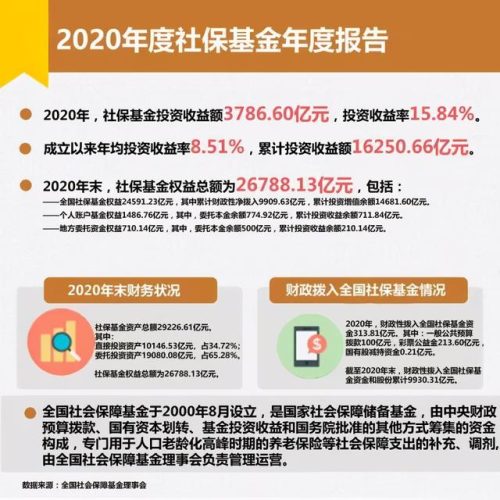 期货保障基金排名前十(上海期货交易所有哪些品种)插图3