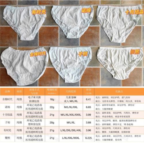 内裤牌子大全排名前十(mnk内裤是什么牌子)插图4