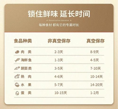 囤货指南(双十一日常用品囤货清单)插图54