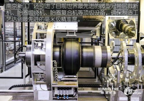 锦湖轮胎标志(宝来用锦湖还是用韩泰)插图12