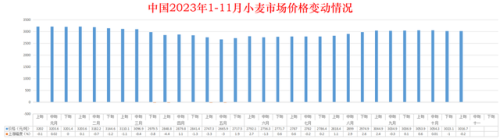 粳稻价格(粳稻多少钱一斤)插图2