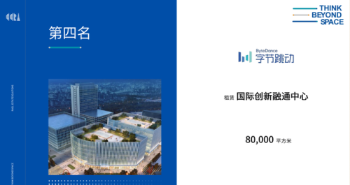 北京最大租户排名前十(北京租售比最高的小区)插图7