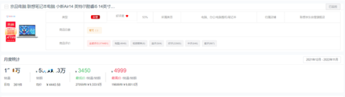 电脑销售高手排名前十(如何成为一名销售高手)插图3